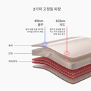 커런트바디 스킨 LED 트러블 케어 마스크: 2세대의 2가지 파장과 효과를 보여주는 다이어그램
