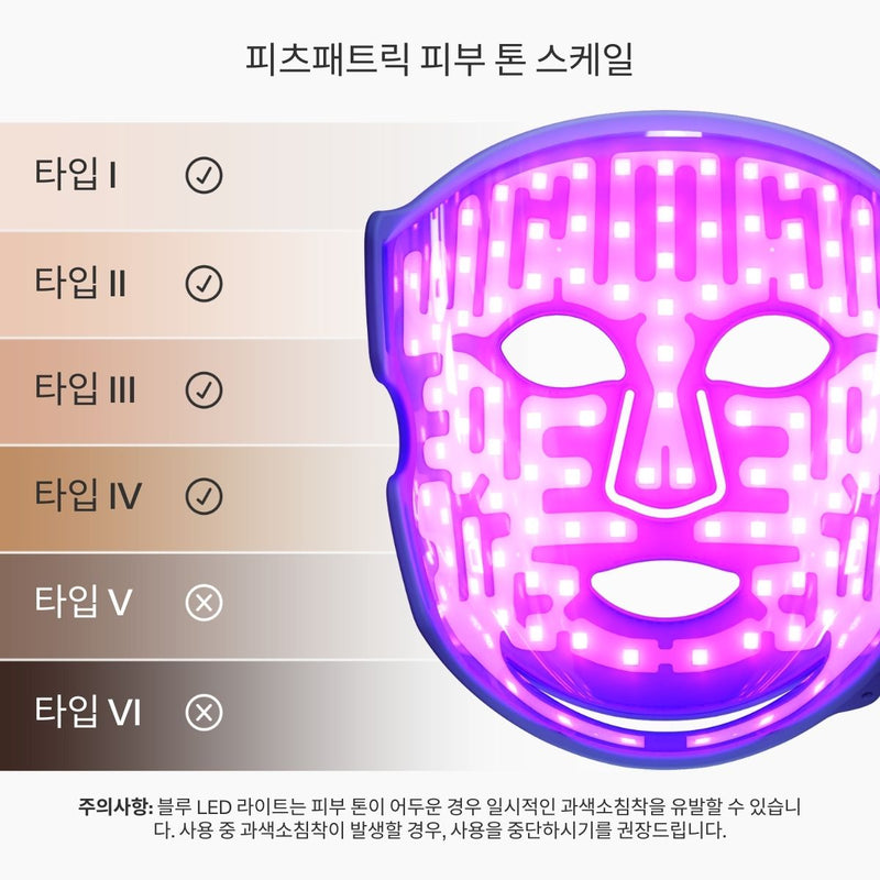 커런트바디 스킨 LED 트러블 케어 마스크: 2세대 피츠패트릭 피부 톤 스케일