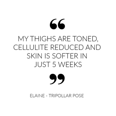 My thighs are toned, cellulite reduced and skin is softer in just 5 weeks - TriPollar Pose Customer Quote by Elaine